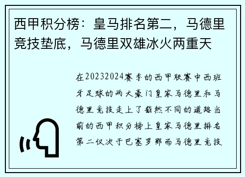 西甲积分榜：皇马排名第二，马德里竞技垫底，马德里双雄冰火两重天