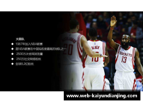 NBA火箭队最新交易：阵容变动引发球迷热议