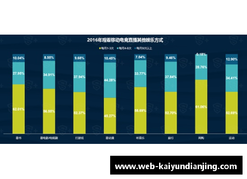 开云电竞NBA胜负预测：数据分析揭秘球队胜利的关键因素