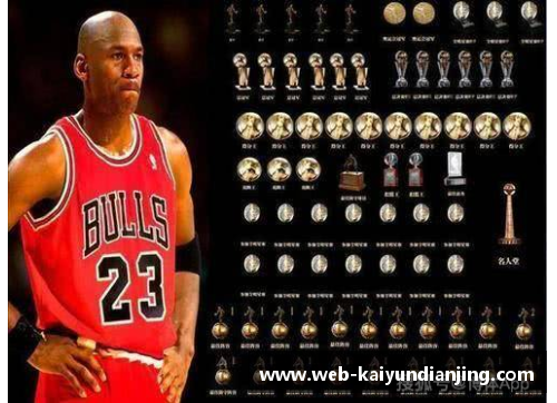 开云电竞NBA顶级球员弹跳排行：飞天之星们的震撼表现 - 副本