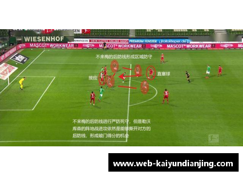 开云电竞科隆主场逼平云达不来梅，保级前景或许略显乐观 - 副本