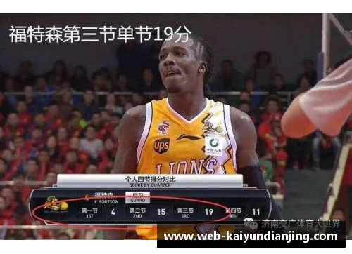 开云电竞山东高速迎来新一轮外援，加强实力备战CBA新赛季
